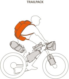 Cyklistický batoh Vaude Trailpack - black uni